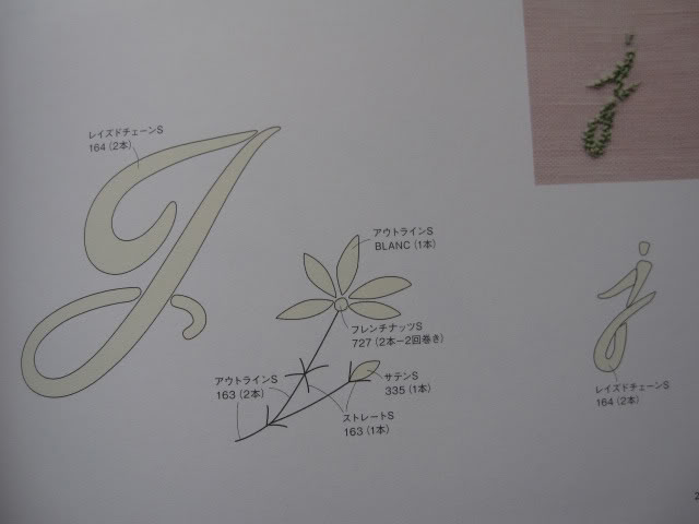 Ayako Otsuka Alphabet and Number Embroidery